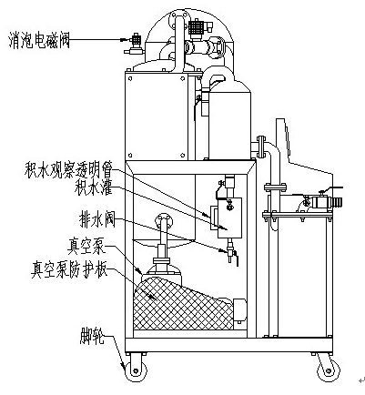 真空濾油機(jī)（觸摸屏PLC控制系統(tǒng)）濾油機(jī)使用說(shuō)明書(shū)