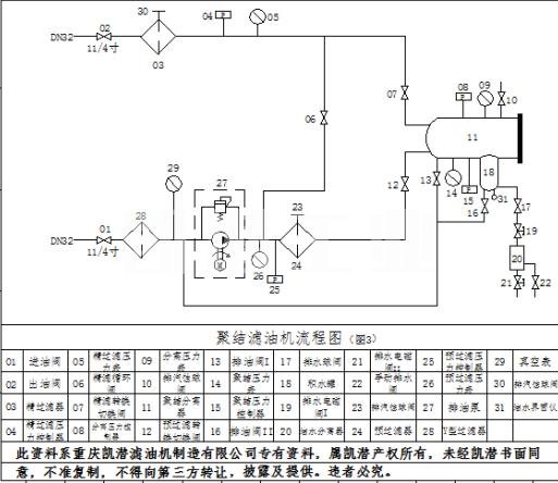 柴油過(guò)濾機(jī)流程.jpg